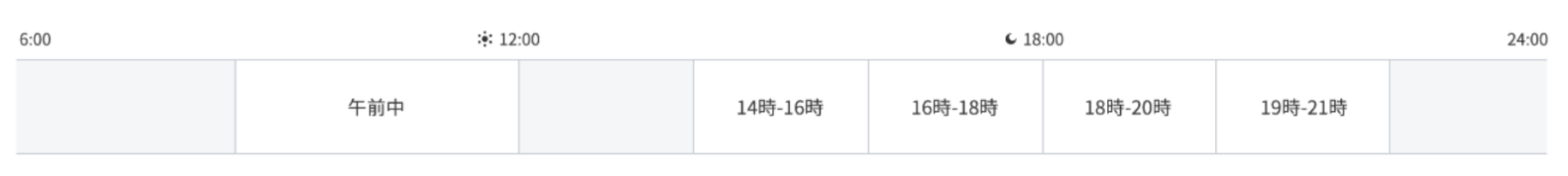 お届け指定ができる時間帯